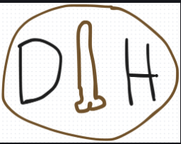 Digital Income Haven